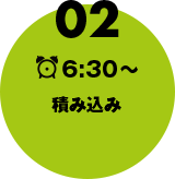 積み込み