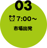 市場出発